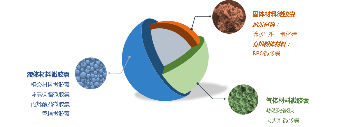 545bbd3d164345039e8c0f27277633a1