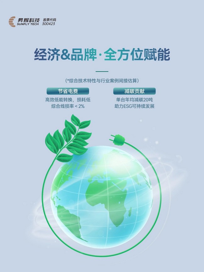 fa33021829db4d21bf9cbed96e1a7f73